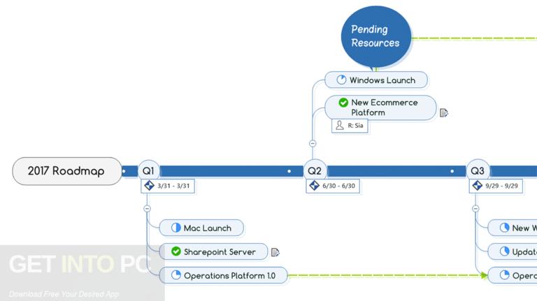 Mindjet-MindManager-2017-Latest-Version-Download-768x431