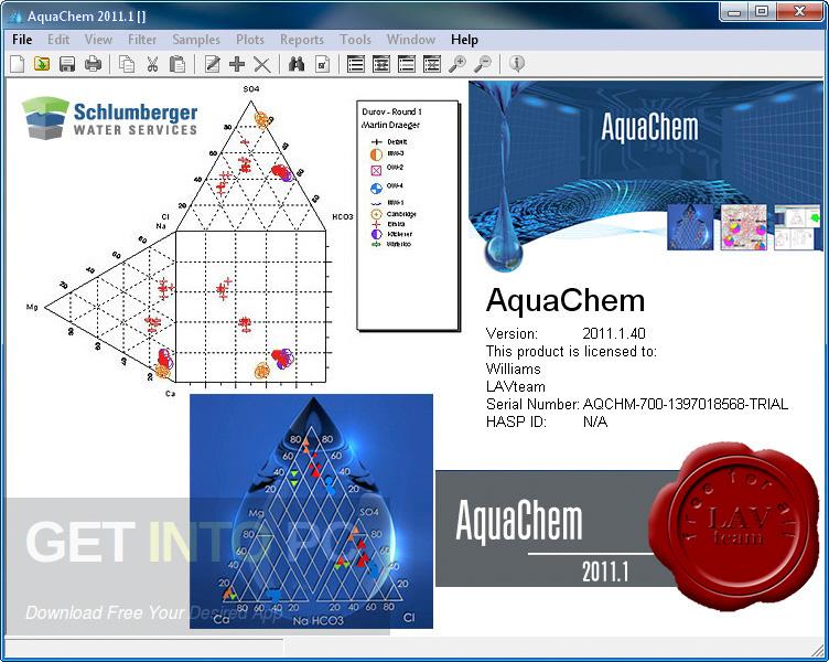 Schlumberger AquaChem 2011 Free Download