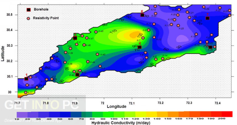 Schlumberger-AquiferTest-Pro-2011-Direct-Link-Download-768x406