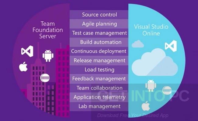 Microsoft-Visual-Studio-2017-Team-Foundation-Server-Latest-Version-DOwnload_1