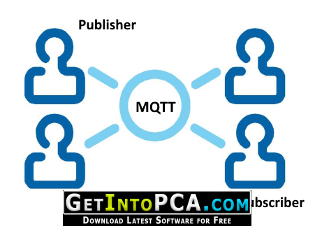 TMS MQTT 1.0.9.0 XE3 XE10.2 Free Download