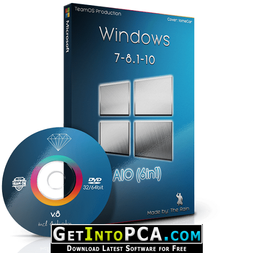 Windows 7-8.1-10 All in One 2021 Free Download